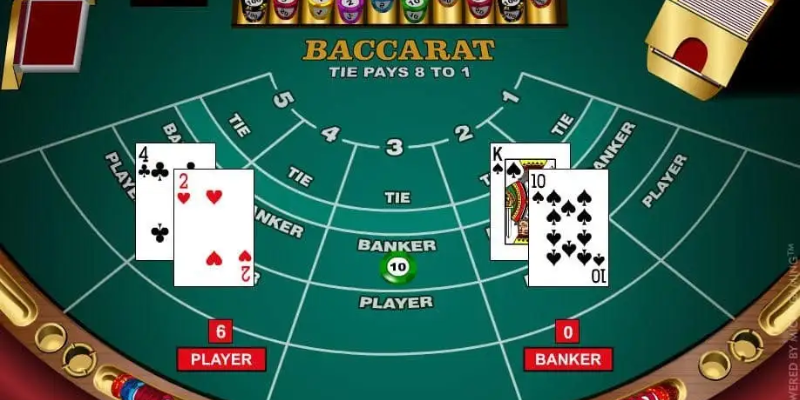 Baccarat 188Bet – Nhập Cuộc Giải Trí Siêu Phẩm Hấp Dẫn 3 Chiến thuật cần nắm khi tham gia đánh baccarat